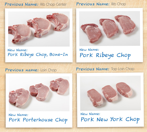New Pork Cut Names